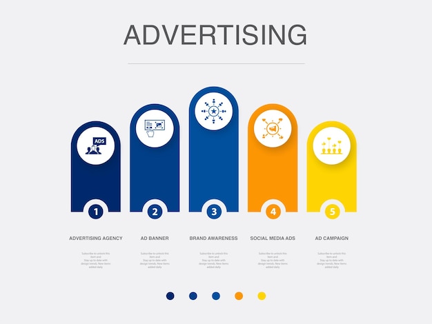 Advertising agency ad banner brand awareness social media ads ad campaign icons infographic design layout template creative presentation concept with 5 steps