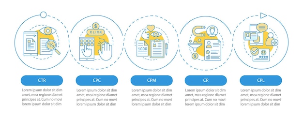 Modello di infografica vettoriale per le metriche pubblicitarie elementi di design per la presentazione aziendale marketing digitale visualizzazione dei dati con passaggi e opzioni grafico della sequenza temporale del processo layout del flusso di lavoro con icone