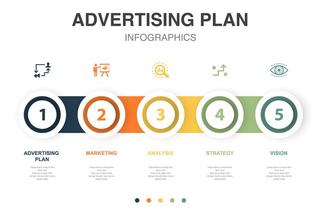 Icone di visione della strategia di analisi del marketing del piano pubblicitario modello di progettazione infografica concetto creativo con 5 passaggi