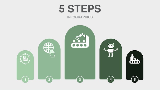 Pubblicità promozione gruppo target pubblico icone di ricerca di mercato modello di layout di progettazione infografica concetto di presentazione creativa con 5 passaggi