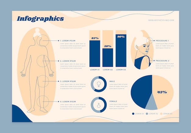 Vettore modello di infografica per medicina estetica e trattamento