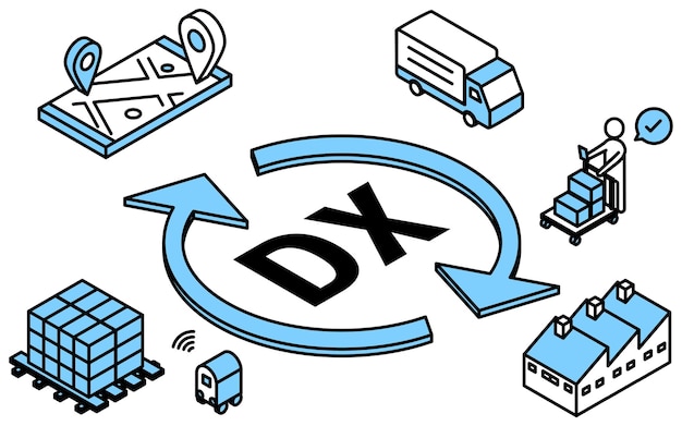 Afbeelding van logistiek systeem en DXingSimple isometrische illustratie