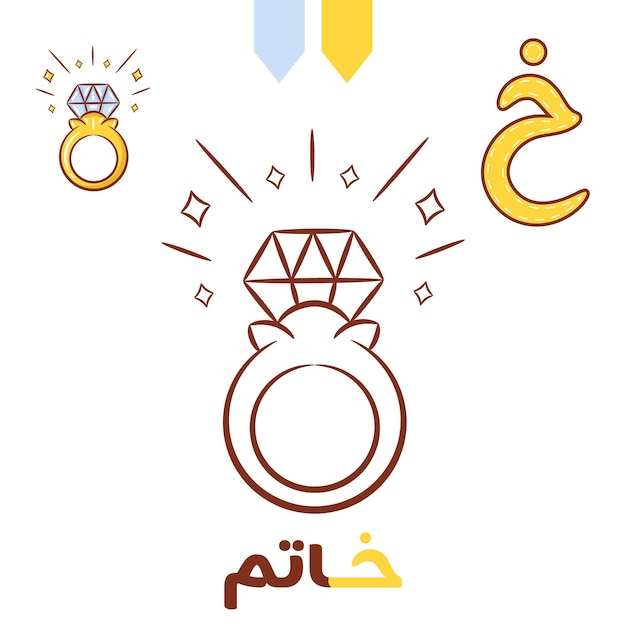 Afdrukbare Arabische letter alfabet schets blad leren de Arabische letter met een ring om in te kleuren
