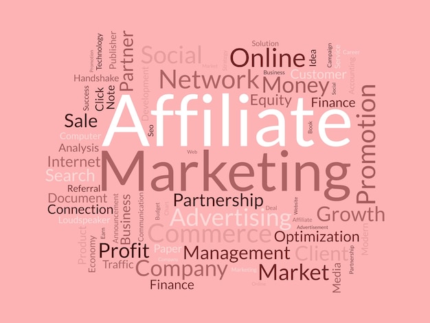 Affiliate Marketing word cloud template Business model concept vector background