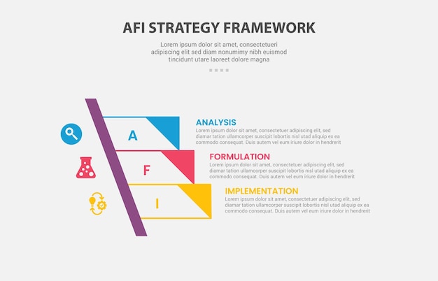 AFI 策略框架資訊圖表大綱樣式，具有 3 點範本，帶有銳利的矩形階梯，三角形邊緣，用於幻燈片演示
