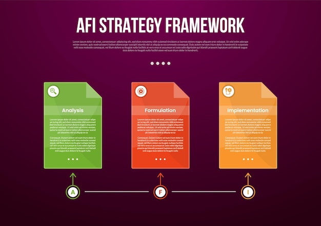 AFI ストラテジーフレームワーク インフォグラフィック テンプレート - タイムラインにボックスコンテナをリンクし暗い背景のスタイルでスライドのプレゼンテーションに3つのポイントを追加します