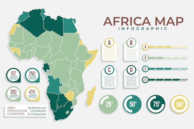 Вектор Инфографика карты африки с текстом и диаграммами