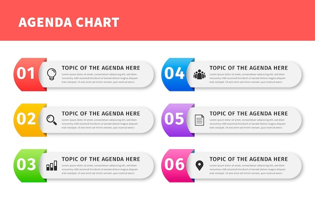 Agenda chart concept