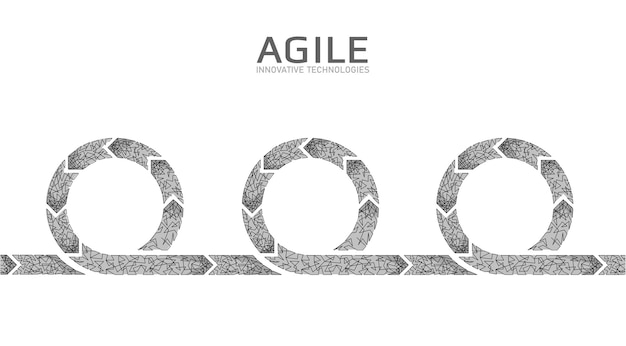 Ciclo di vita del progetto di sviluppo agile