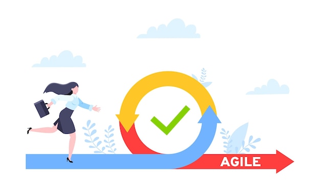 Agile ontwikkelingsmethode bedrijfsconcept platte stijl ontwerp vector illustratie