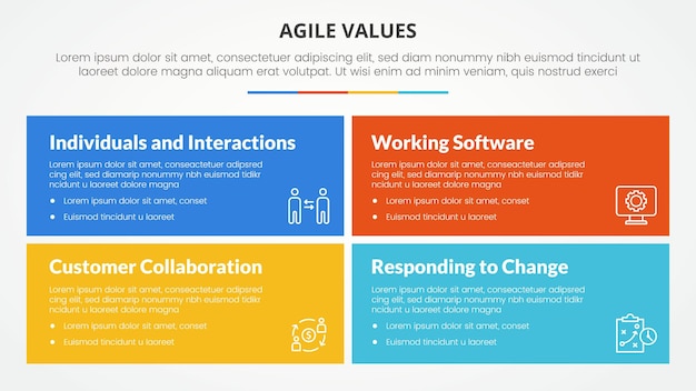 Vector agile values infographic concept for slide presentation with big rectangle box with matrix structure with 4 point list with flat style