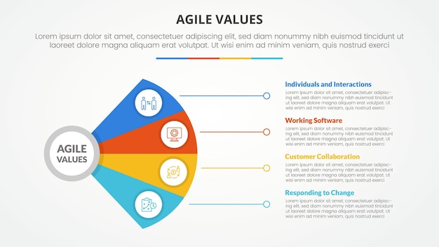 Vector agile values infographic concept for slide presentation with fan propeller shape with line connection with 4 point list with flat style