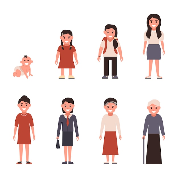 Vector aging of female characters,cycle of life from childhood to old age.