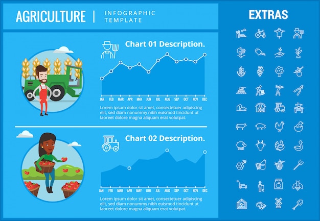 Agriculture infographic template, elements, icons