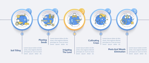 Illustrazioni del modello infographic di attività di macchine agricole