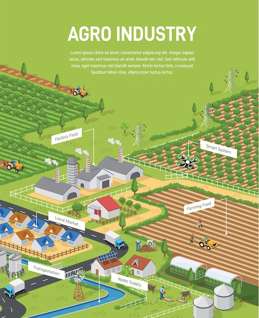 Vettore illustrazione isometrica di agro industria con modello di testo