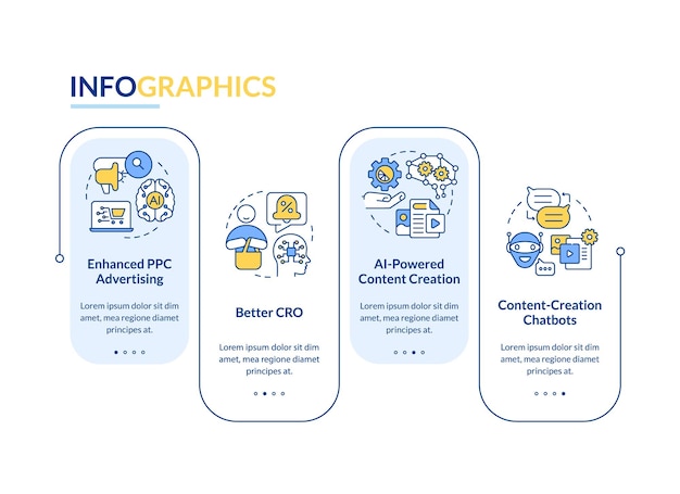 AI algorithm in marketing rectangle infographic template