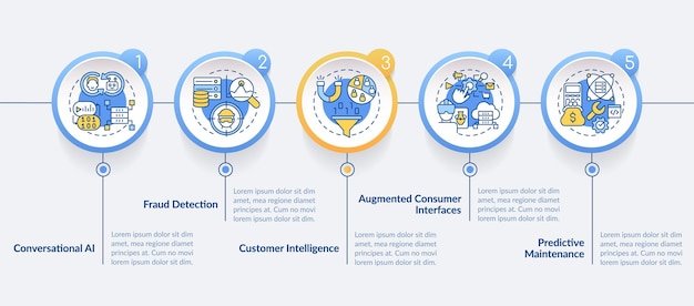 Инфографический шаблон круга бизнес-решений AI и науки о данных