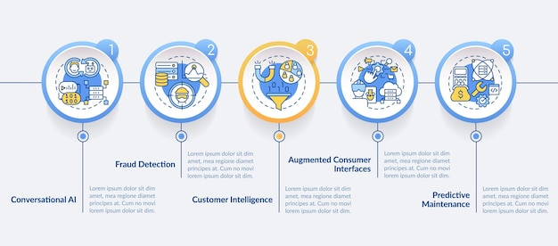 AI とデータ サイエンスのビジネス ソリューション サークル インフォ グラフィック テンプレート