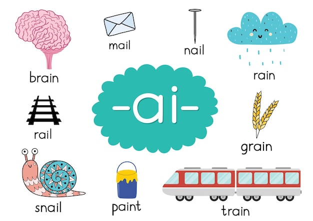 Ai digraph met woorden educatieve poster voor kinderen illustratie