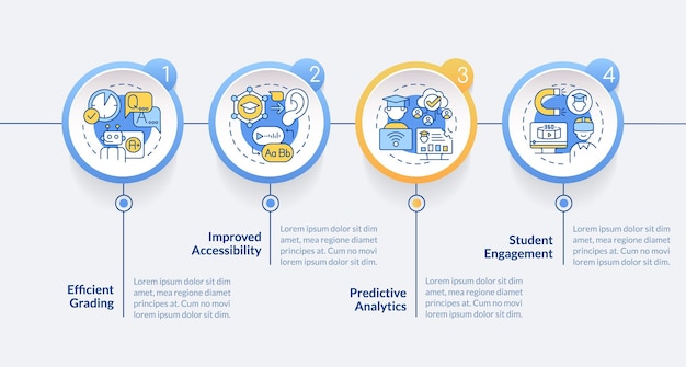 AI in education layout with thin line icons