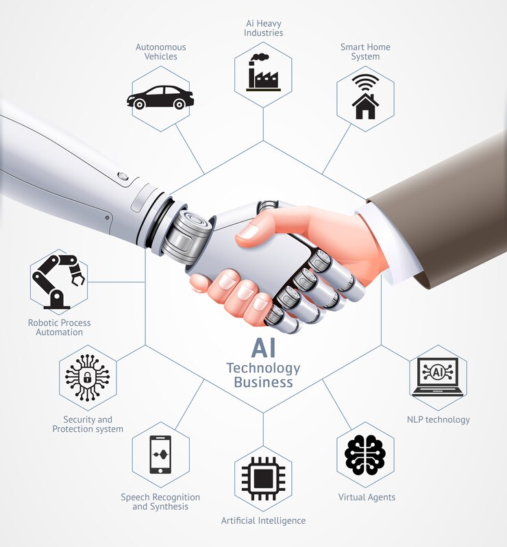 5 เทคนิคใช้ AI เป็นผู้ช่วยทำงานอัตโนมัติ 