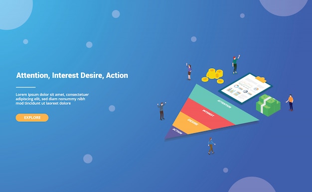 ウェブサイトテンプレートまたはランディングホームページの注目関心欲求行動ビジネス単語のアイーダの頭字語