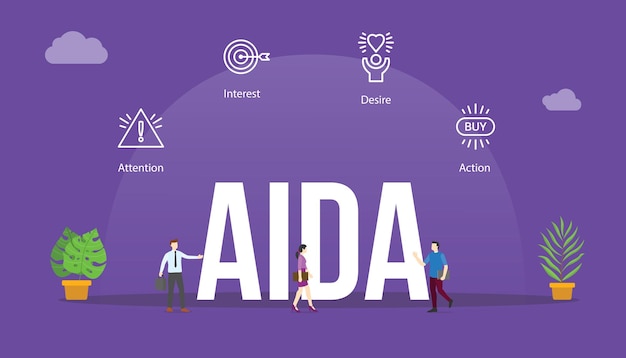 Aida business model framework concept met grote woordtekst en mensen met bijbehorend pictogram