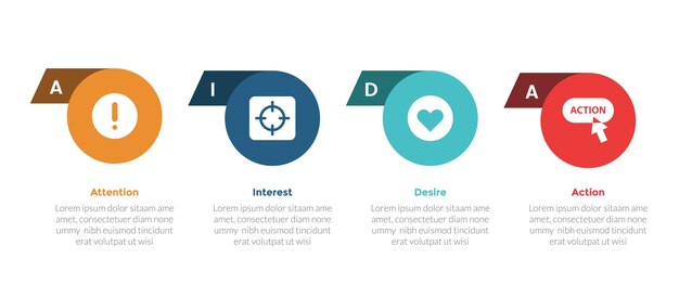 aida marketing funnel infographics template diagram with horizontal circle and badge modification with 4 point step design for slide presentation