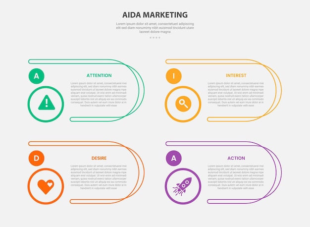 AIDA marketing infographic outline style with 4 point template with round rectangle container with circle badge for slide presentation