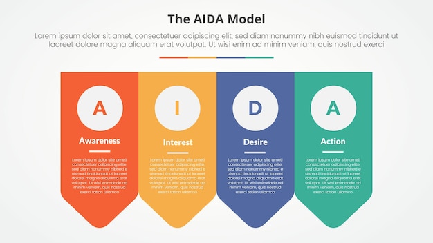 Vector aida marketing model infographic concept for slide presentation with arrow badge shape bottom direction with 4 point list with flat style