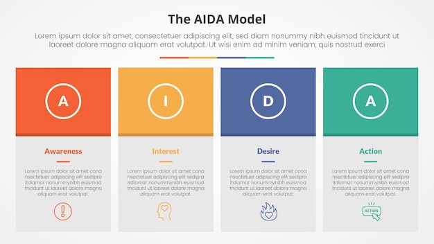 AIDA marketing model infographic concept for slide presentation with big box table and colorfull header with 4 point list with flat style