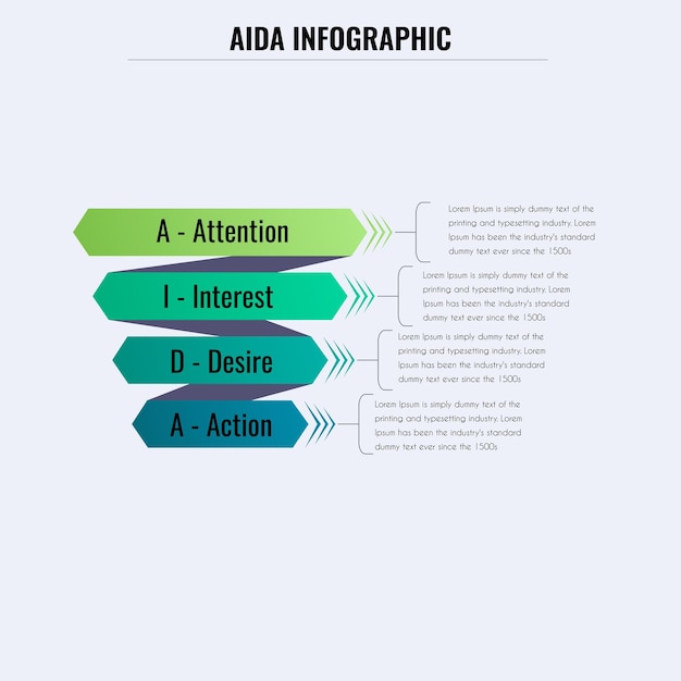 Vector aida model for attention interest desire action infographic concept with marketing funnel pyramid