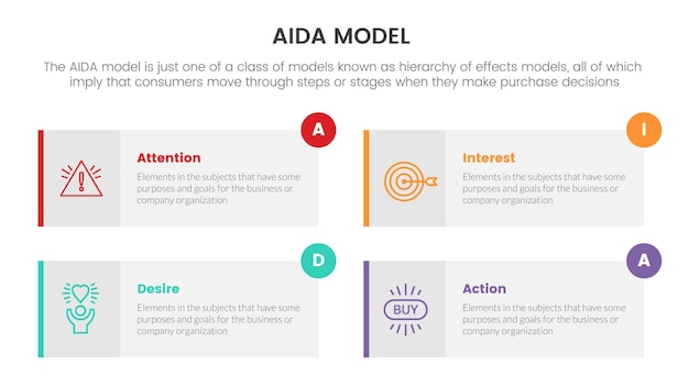 Vector aida model for attention interest desire action infographic with boxed column concept for slide presentation with flat icon style