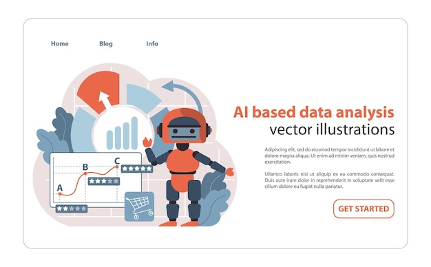 Aipowered data analyse geavanceerde robotica integratie met analytics voor uitgebreide business