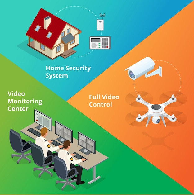 Alarm system. Security system. Security camera. Security control room. Security guard monitoring. Remote controlled home alarm system. Home security wireless alarm system installation company