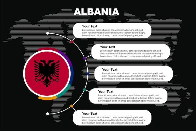 Bandiera dell'albania a forma di puzzle puzzle vettoriale mappa bandiera dell'albania per bambini