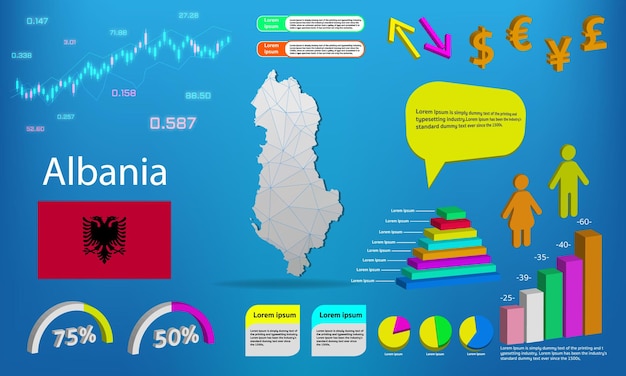 알바니아 지도 정보 그래픽 차트 기호 요소 및 아이콘 모음 고품질 비즈니스 infographic 요소가 있는 자세한 알바니아 지도