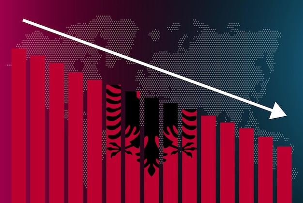 Albanië staafdiagram grafiek dalende waarden crisis en downgrade nieuwsbanner mislukt en neemt af
