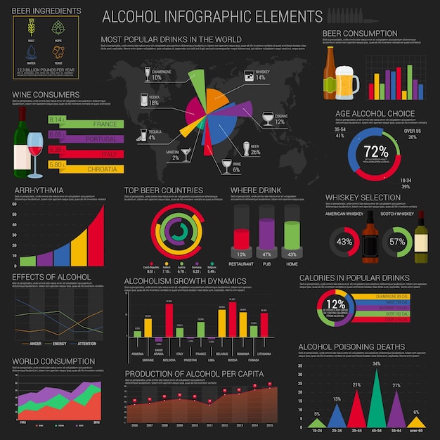 Vettore modello di elementi infographic di alcol