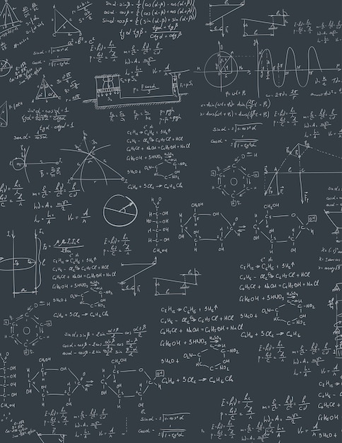 Algebra-formule