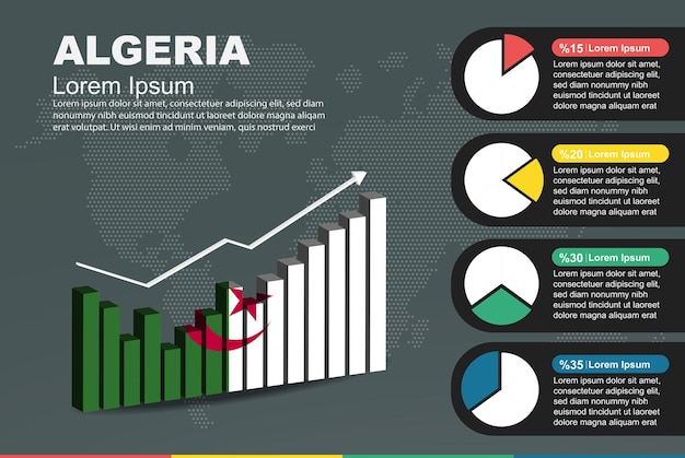 Algeria infographic with 3D bar and pie chart increasing values flag on 3D bar graph