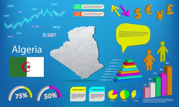 Информация о карте алжира, графические диаграммы, элементы символов и коллекция значков подробная карта алжира с высококачественными элементами бизнес-инфографики