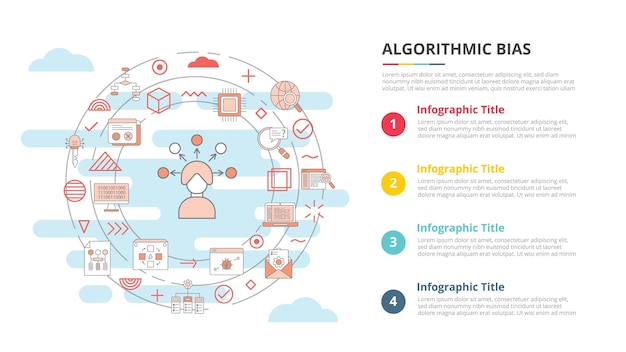 Concetto di bias algoritmico per banner modello infografico con informazioni sull'elenco di quattro punti