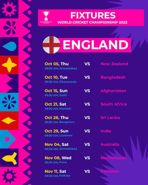 Vector all fixtures of england in world cricket championship 2023 in vertical look