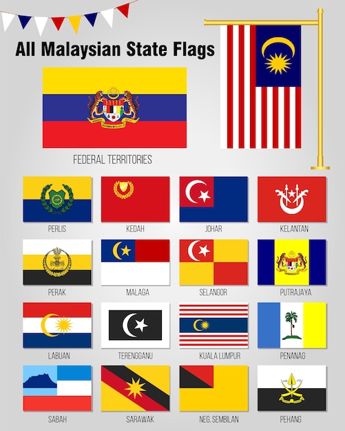 マレーシアのすべての州の旗と地域の旗のベクトルのデザイン テンプレート