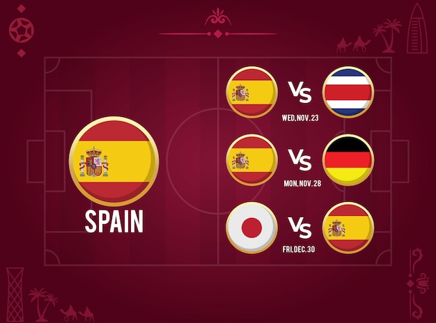 スペイン サッカー チームの世界選手権の全試合スケジュールと時刻と日付