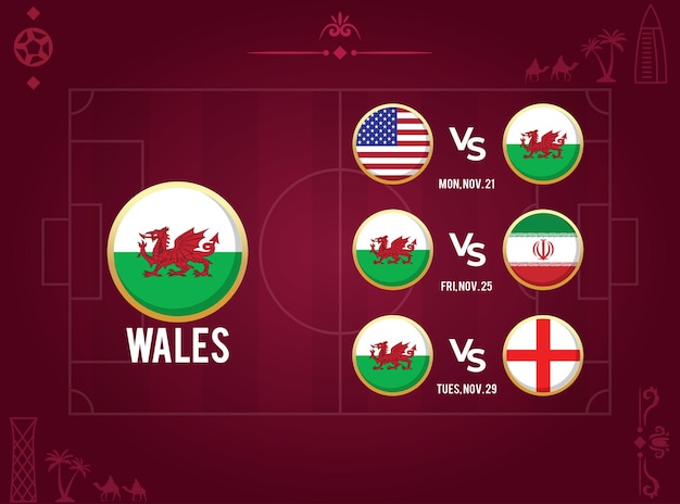 시간 및 날짜가 포함된 웨일즈 축구 팀의 세계 선수권 대회의 모든 경기 일정