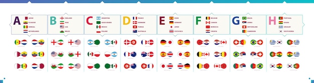 Alle groepsspellen versus icoon en vlaggen van deelnemers aan internationale voetbalcompetities