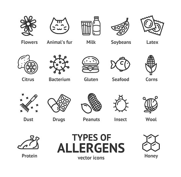 Allergens Signs Black Thin Line Icon Set Vector
